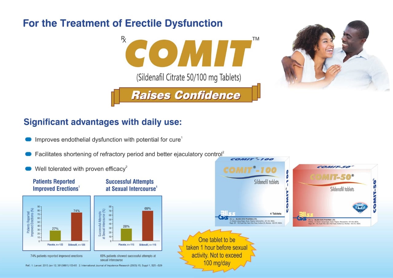 Comit – Sildenafil Citrate Tablet : Raises Confidence